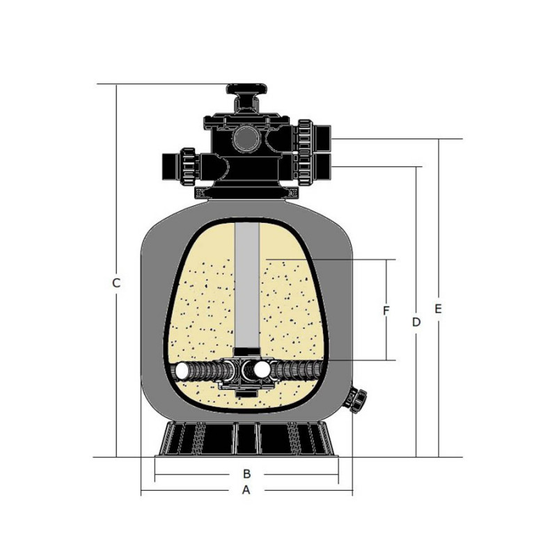 Výška filtračnej nádoby s horným 6 - cestným ventilom je 81,4 cm.