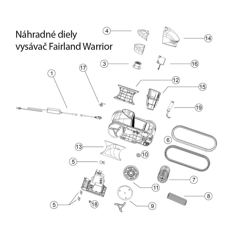 Ponúkame originálne náhradné diely k vysávačom Fairland Warrior X.