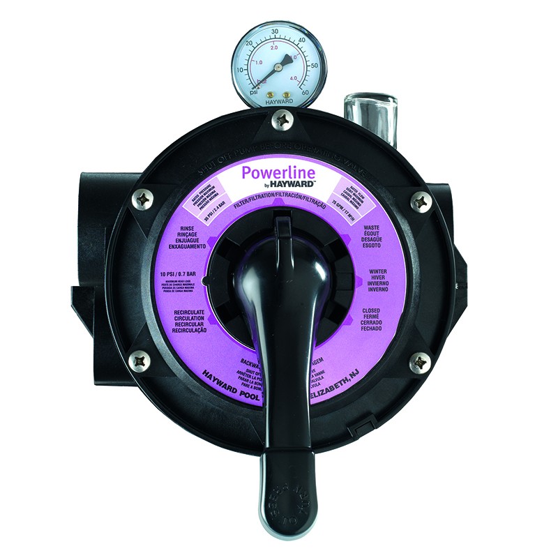 6 - cestný polohovateľný ventil s manometrom.